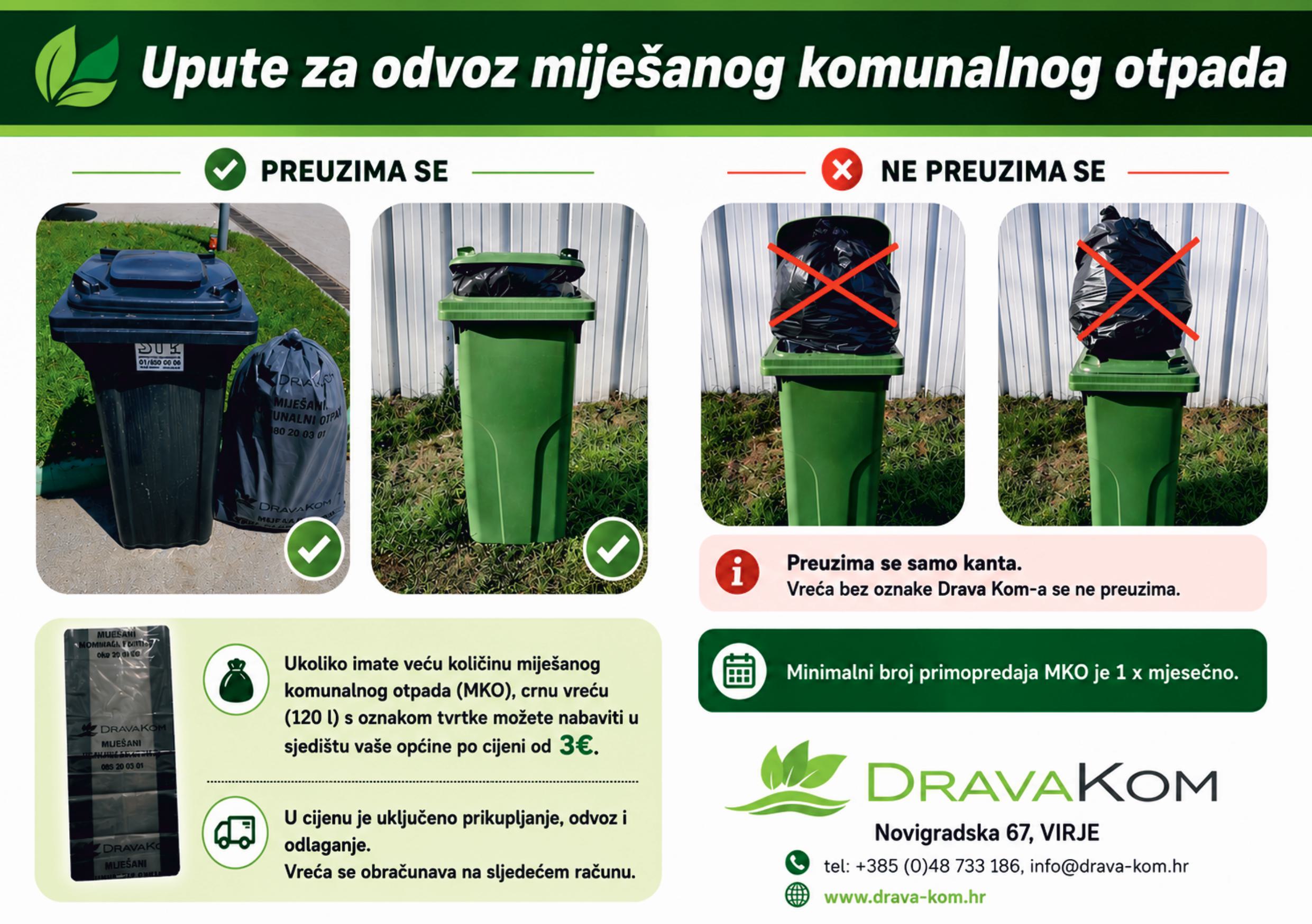 Letak dravakom 2026